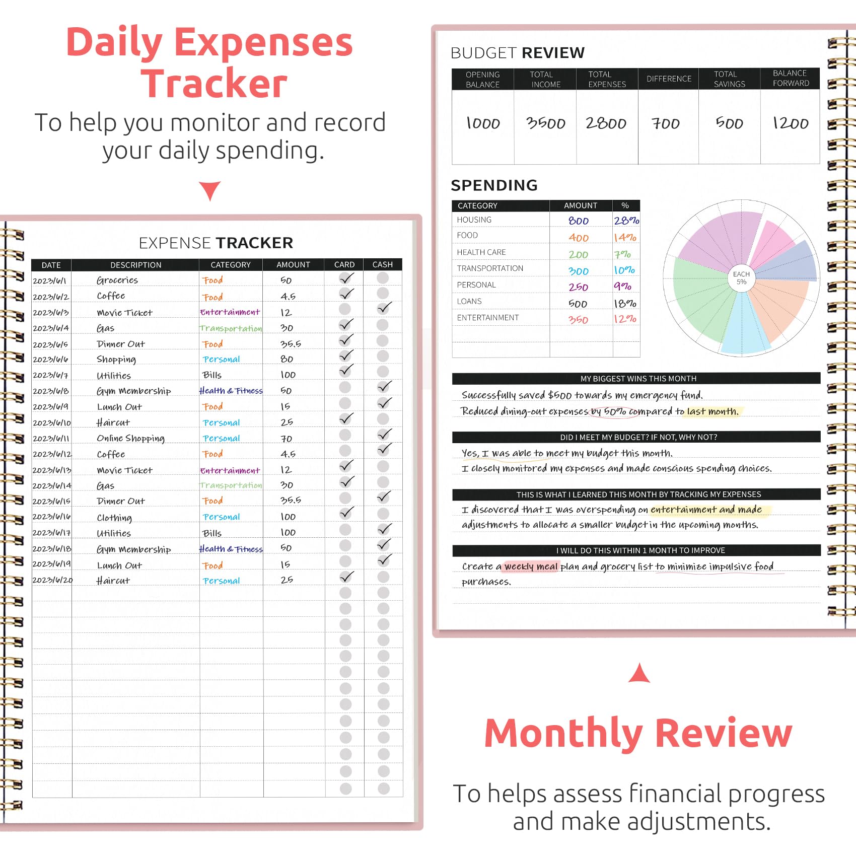 Budget Planner - Monthly Budget Book with Expense Tracker Notebook, Undated Bill Organizer & Finance Planner to Take Control of Your Money, 2025-2026 Account Book to Manage Your Finances-Pink