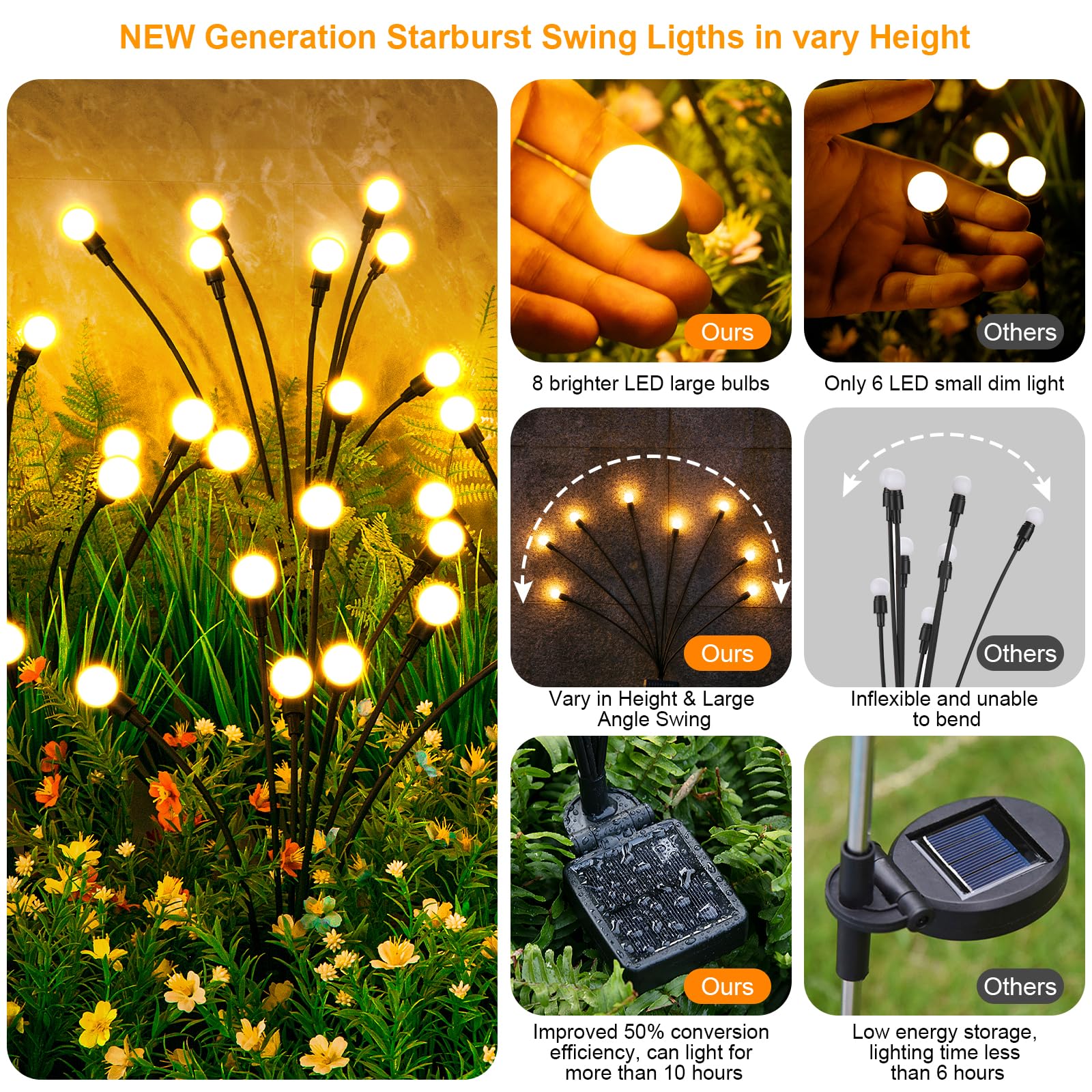 Solar Lights Outdoor(4-Pack, 32 LEDs), ASMAD Solar Garden Lights, Outdoor Decorations, Firefly Light for Patio Decor, Big Bulb, Unique Gifts for Women, Gifts for Grandma