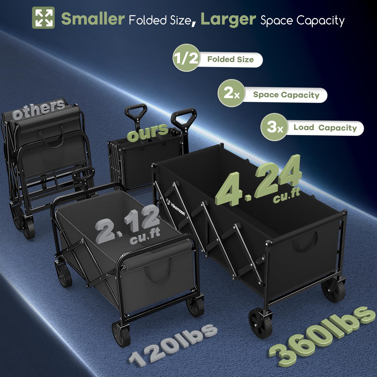 Hikemoon 34'' Extra Long Collapsible Wagons Carts Foldable, 360LBS Heavy Duty Folding Beach Wagon Cart with Wheels, Portable Utility Outdoor Wagon for Grocery, Shopping, Garden, Sports, Camping, Black