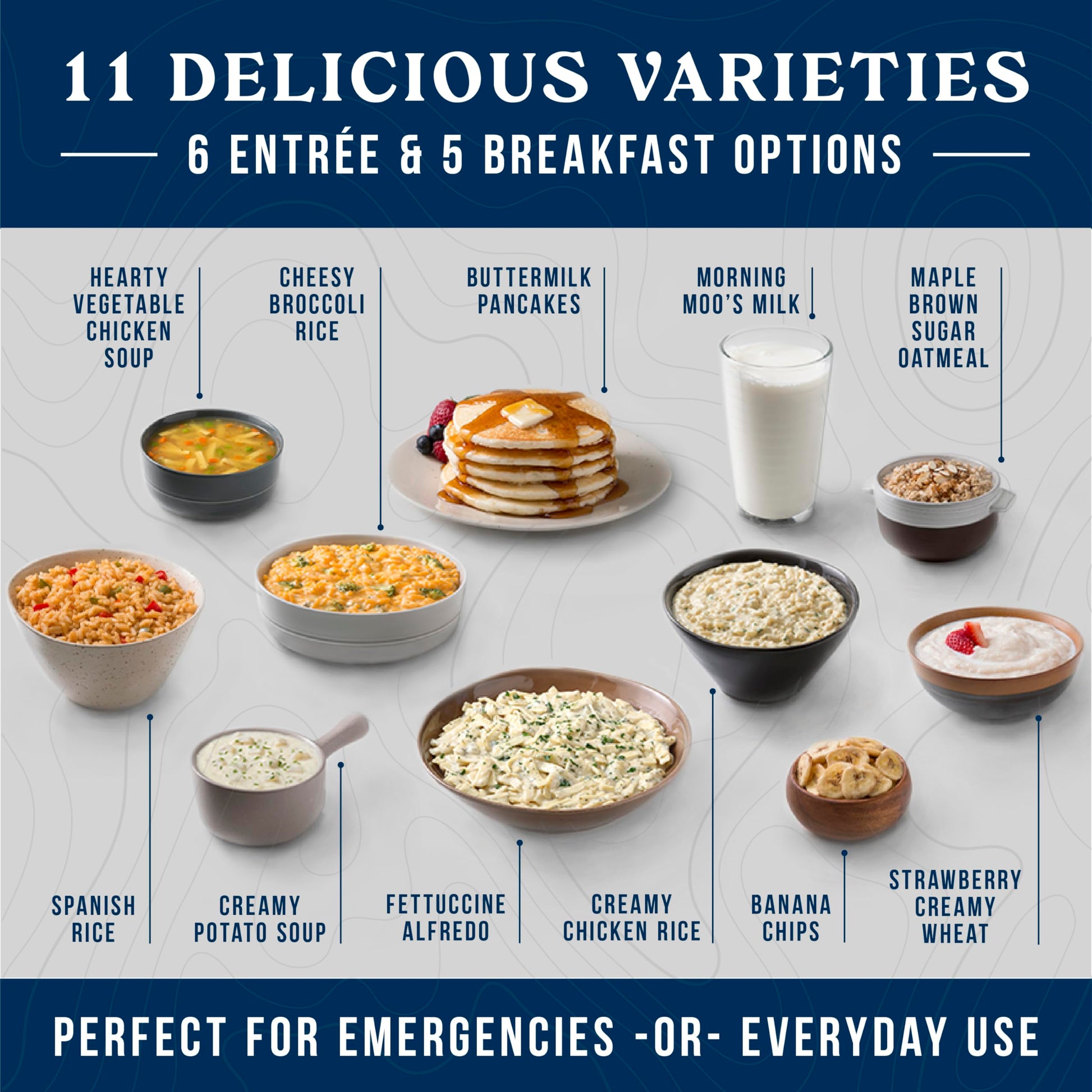 AUGASON FARMS Emergency Food Supply Bucket, 200 Servings, Dehydrated Meal Kit, Variety Pail, Long Shelf Life Just-Add-Water Meals for Prepping, Disaster Survival, Camping, Hiking, and More