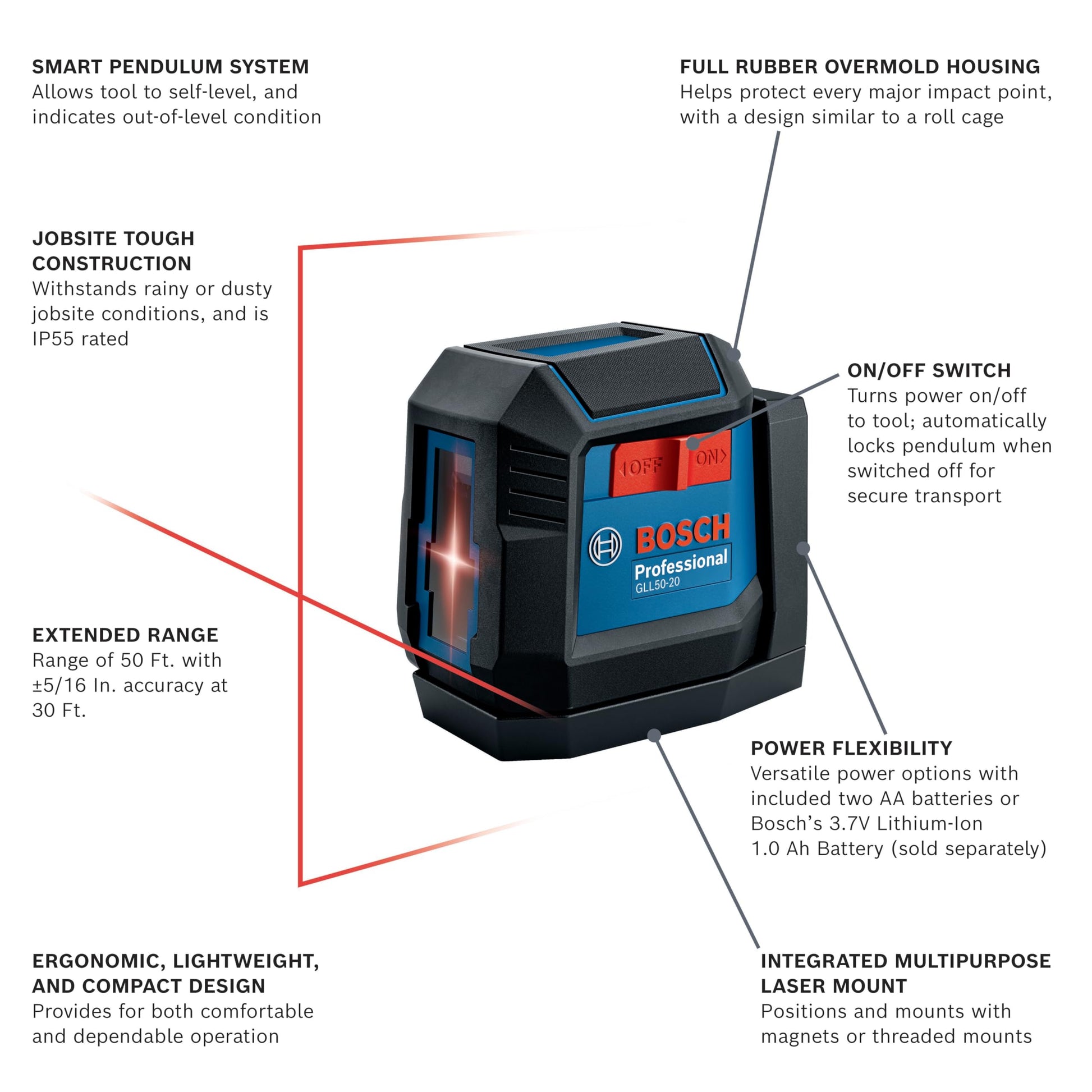 BOSCH GLL50-20 50 Ft Self-Leveling Cross-Line Laser, Includes Integrated Magnetic Mount & 2 AA Batteries