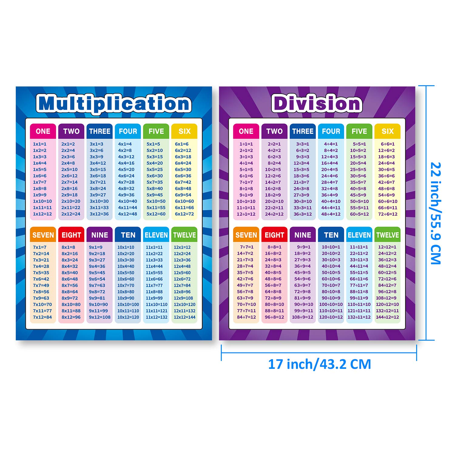 2 Pack Extra Large Educational Math Posters, Multiplication Posters Times Tables Chart 17 x 22 Inch Multiplication Division Addition Subtraction Charts for Kids, Elementary Middle School Classroom