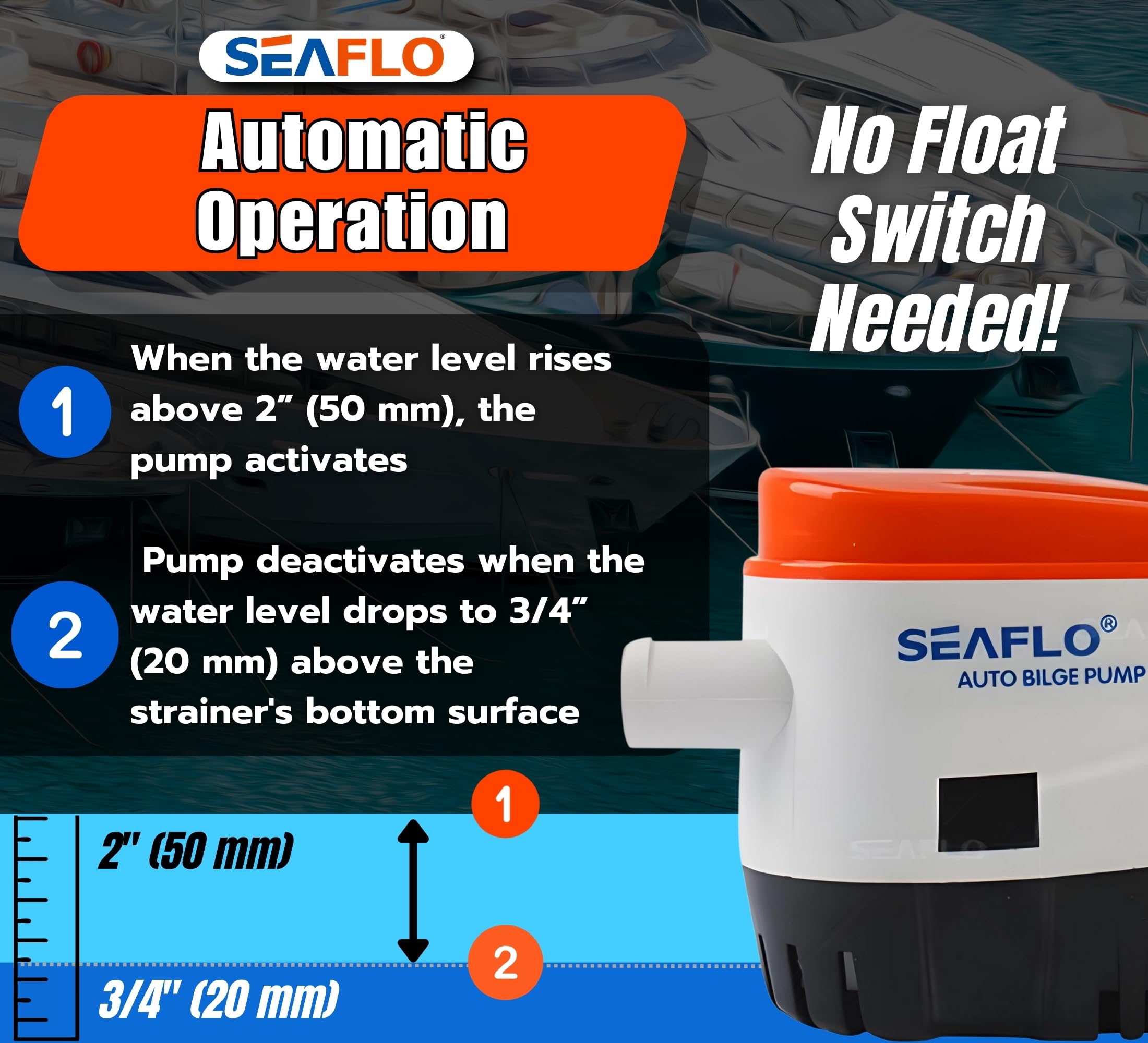 SEAFLO 06 Series Automatic Submersible Bilge Pump - 750GPH, 12V, 3/4" Outlet, 4-Year Warranty! All-in-One Pump and Float Switch, Snap-Off Strainer, Compact for Marine Boat Yacht, CE Rohs Certified