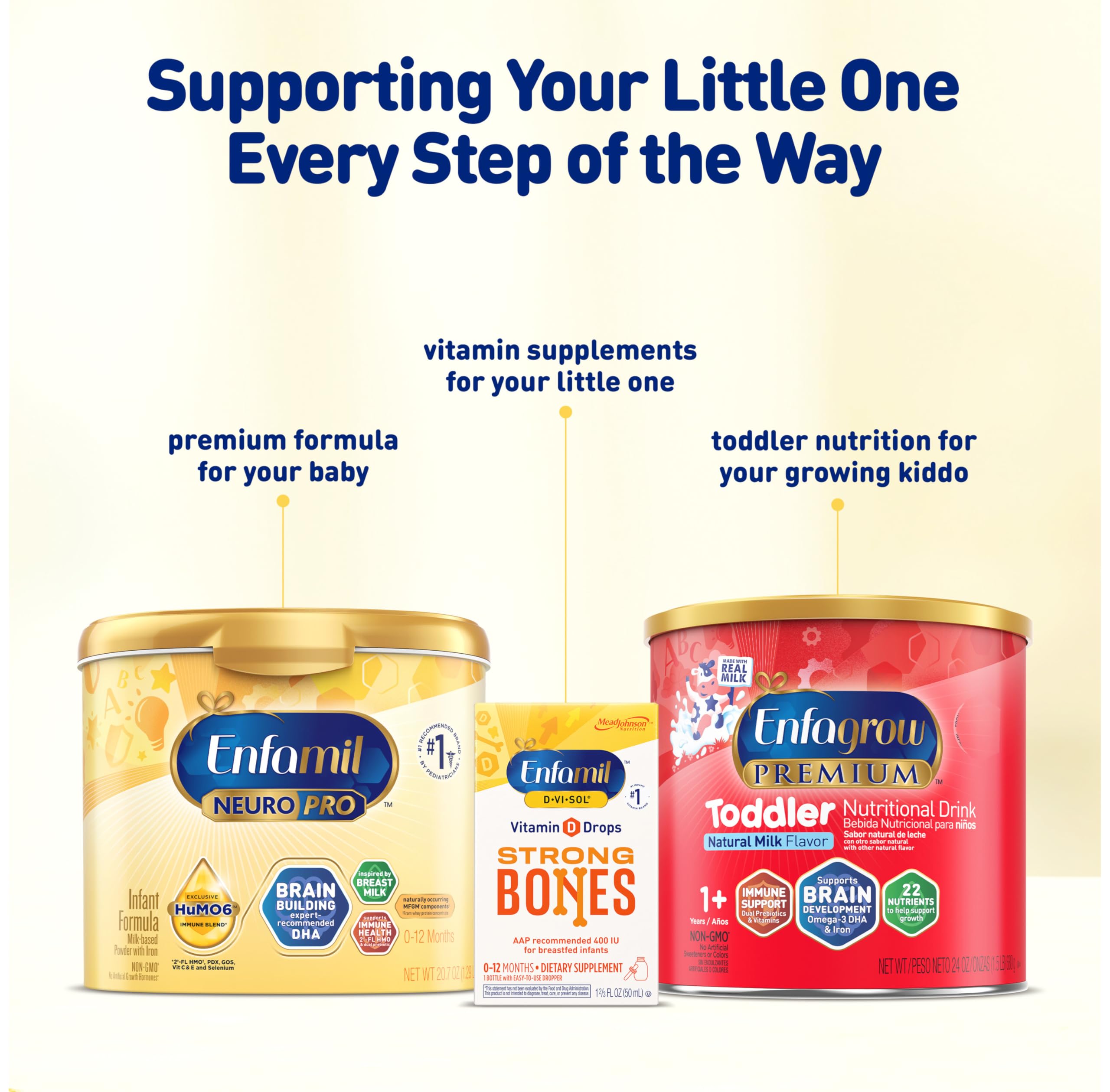 Enfamil NeuroPro Baby Formula, MFGM* 5-Year Benefit, Expert-Recommended Brain-Building Omega-3 DHA, Exclusive Immune Supporting HuMO6 Blend, Ready-to-Feed Infant Formula, Liquid, 2 Fl Oz, 6 Count (Pack of 4)