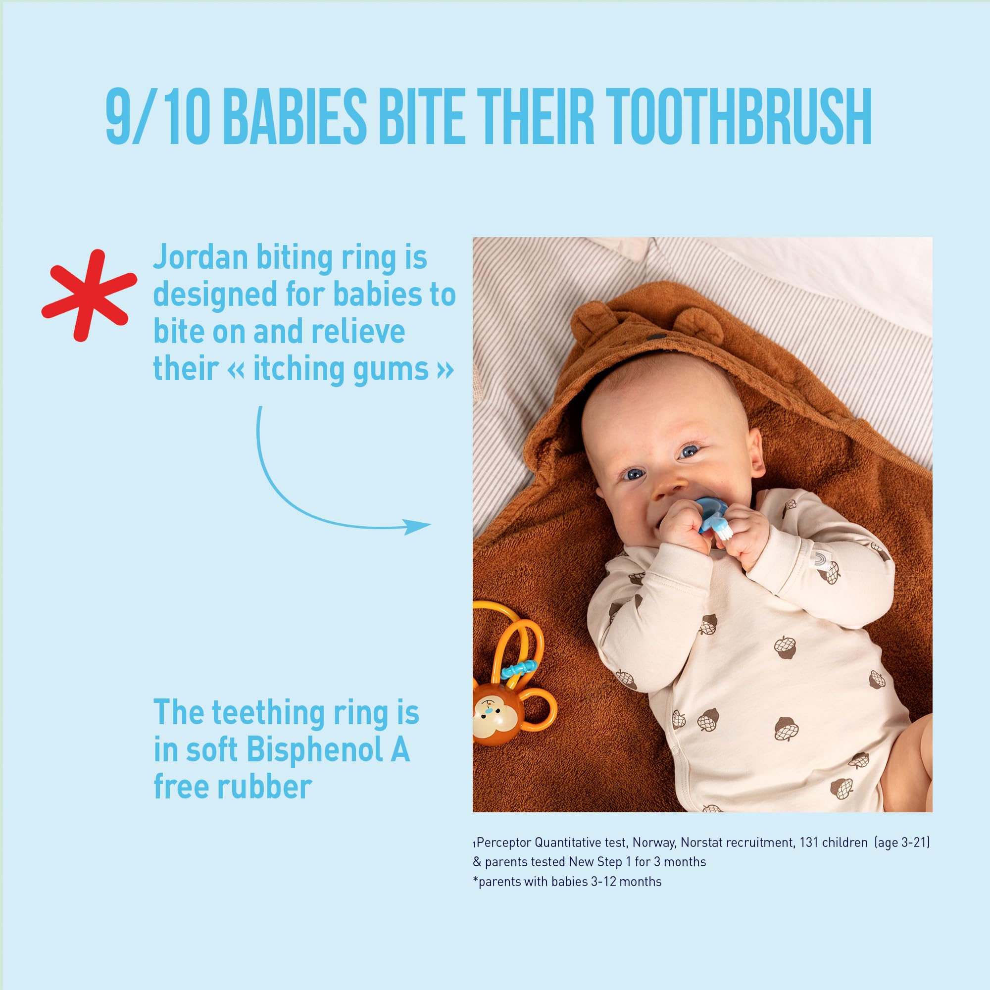 Jordan* | Step 1 Baby Toothbrush | 0-2 Years, Soft Bristles, BPA Free | Green & Blue | 4 Pack
