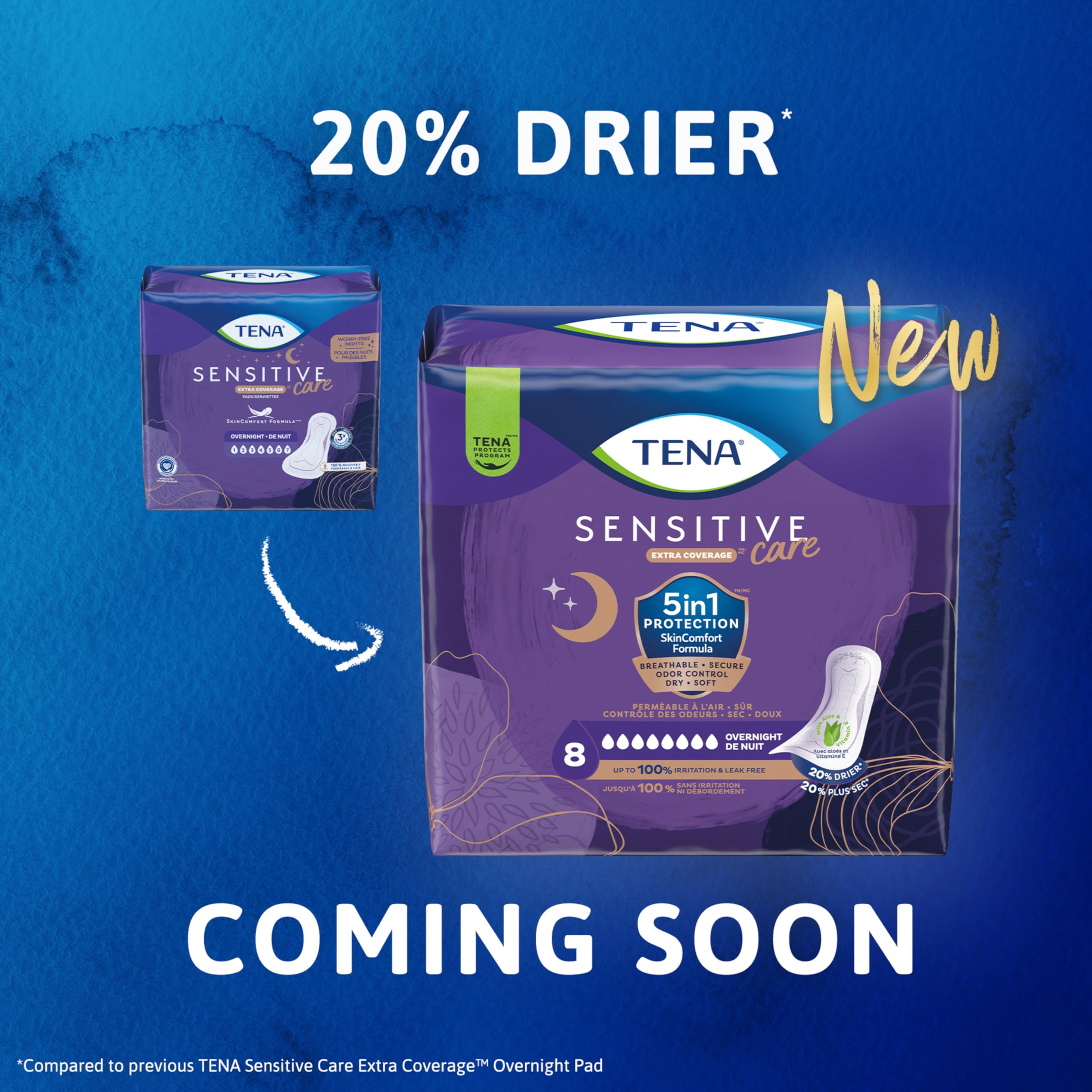 TENA Sensitive Care Incontinence Pads, Bladder Control, Postpartum for Women, Overnight Absorbency, Extra Coverage, 90 Count