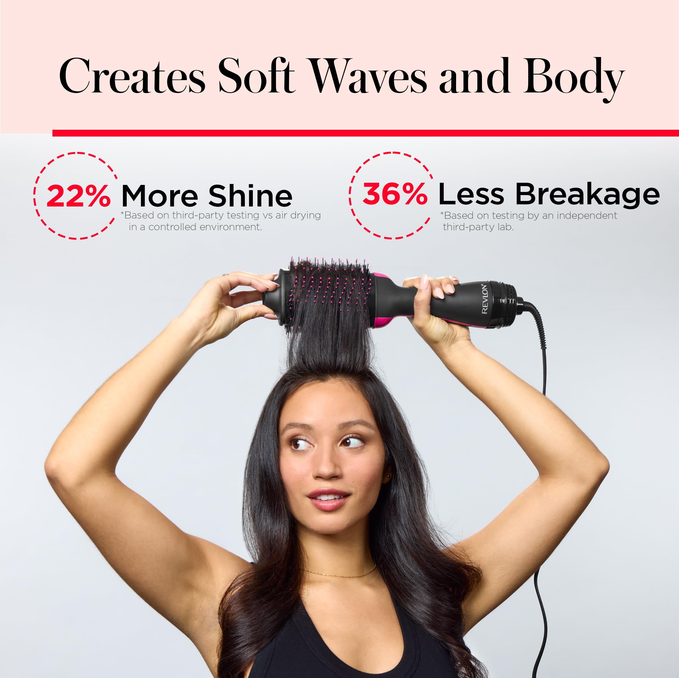 REVLON One-Step Volumizer Hair Dryer and Styler – Easy Salon-Style Blowouts – Less Frizz, More Shine, and Reduced Heat Damage, for All Hair Types and Lengths (Black)