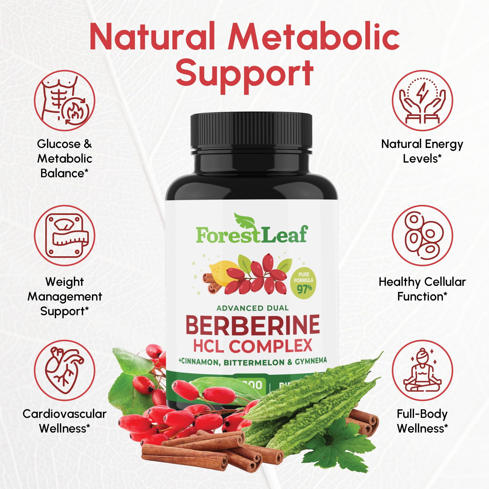 Berberine Supplement 1300mg per Serving- 97% Tested Ultra High Potency Berberine HCl with Ceylon Cinnamon, Bitter Melon & Gymnema, 10:1 Extract Berberis Supplements, Weight Management, 90 Veggie Caps