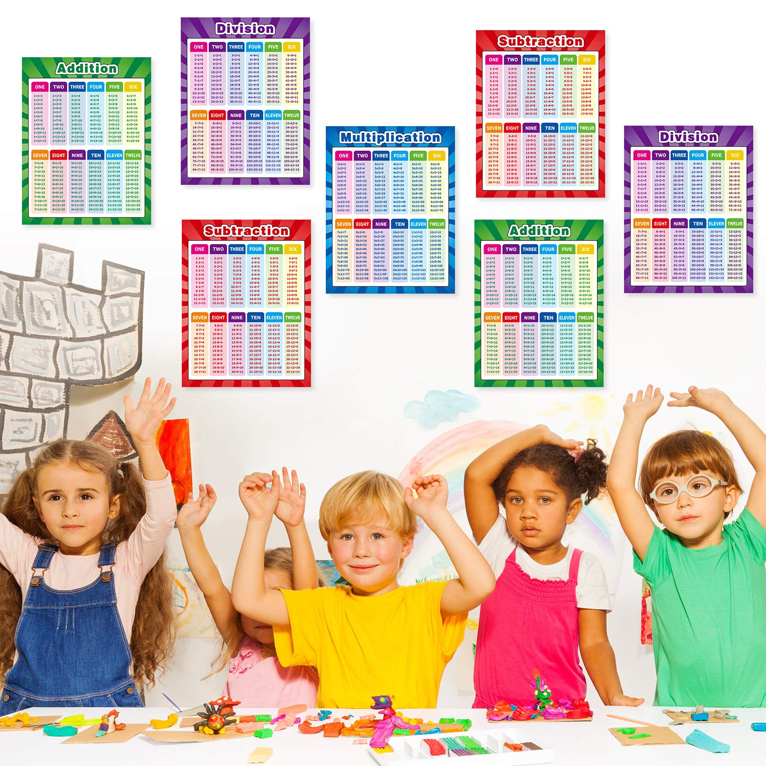 2 Pack Extra Large Educational Math Posters, Multiplication Posters Times Tables Chart 17 x 22 Inch Multiplication Division Addition Subtraction Charts for Kids, Elementary Middle School Classroom