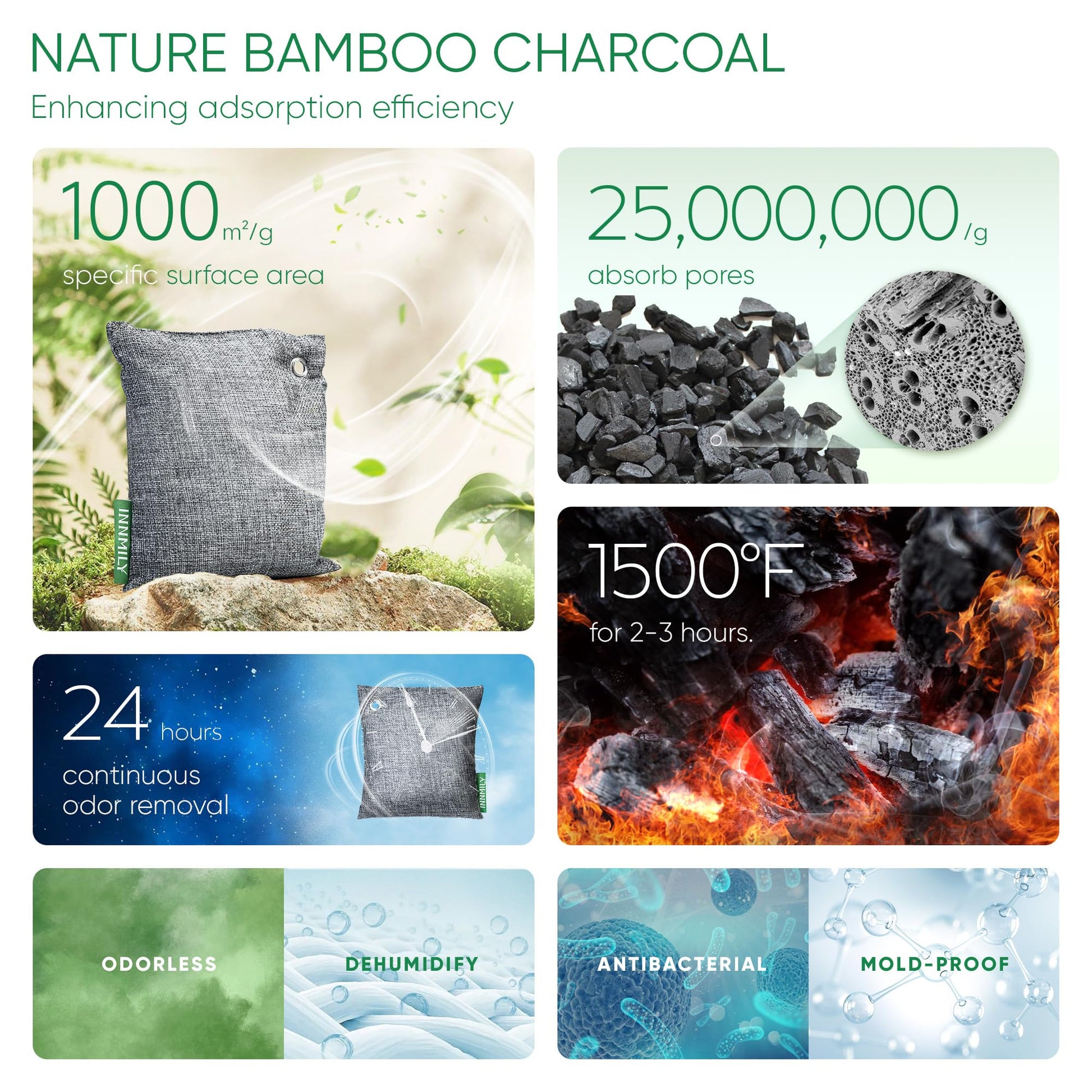 Activated Charcoal Odor Absorber, 6 Pack Natural Shoe Odor Eliminator, Bamboo Charcoal Air Purifying Bags, Sneaker Deodorizer and Moisture Absorbers for Clean Footwear, Shoe Odor Remover