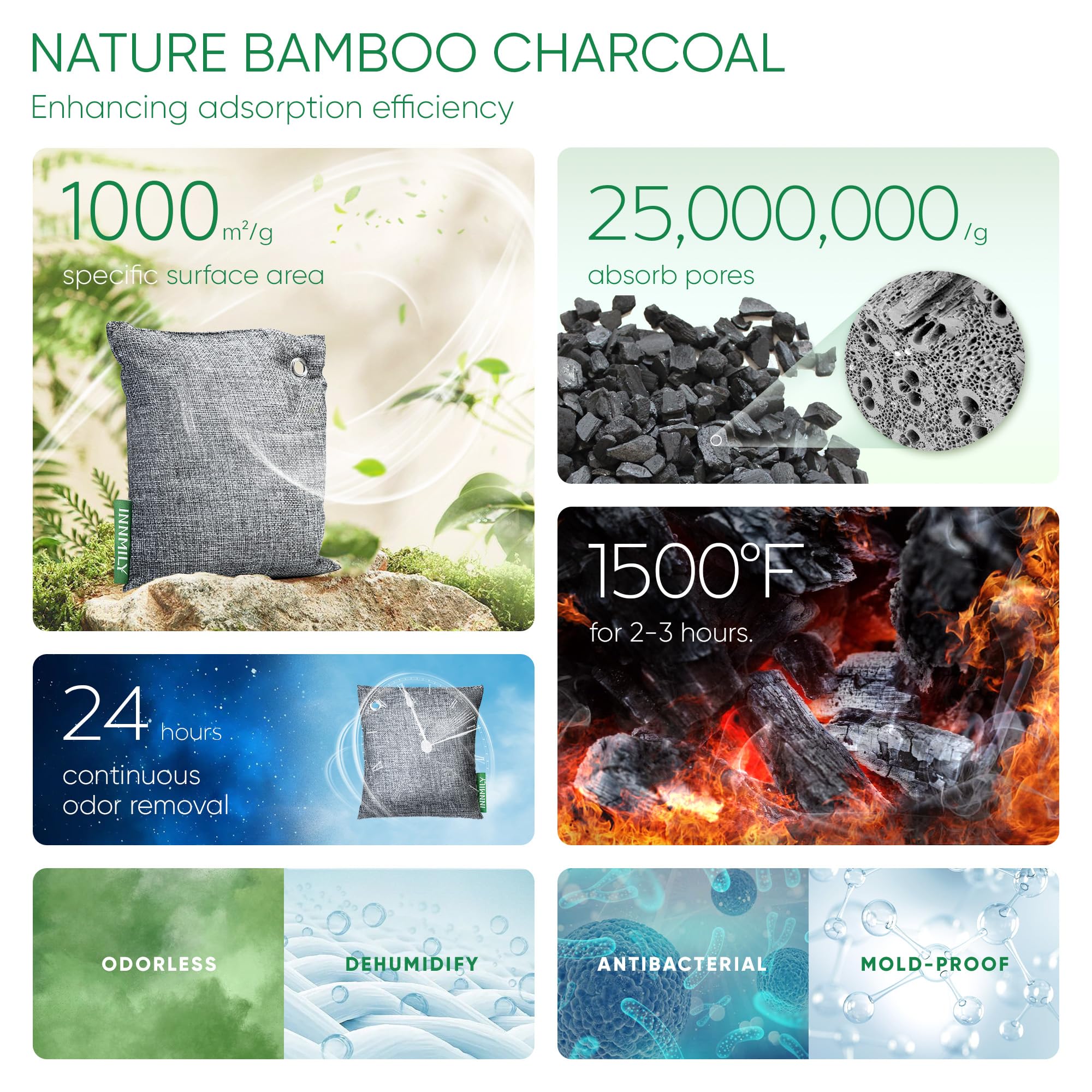 Activated Charcoal Odor Absorber, 6 Pack Natural Shoe Odor Eliminator, Bamboo Charcoal Air Purifying Bags, Sneaker Deodorizer and Moisture Absorbers for Clean Footwear, Shoe Odor Remover