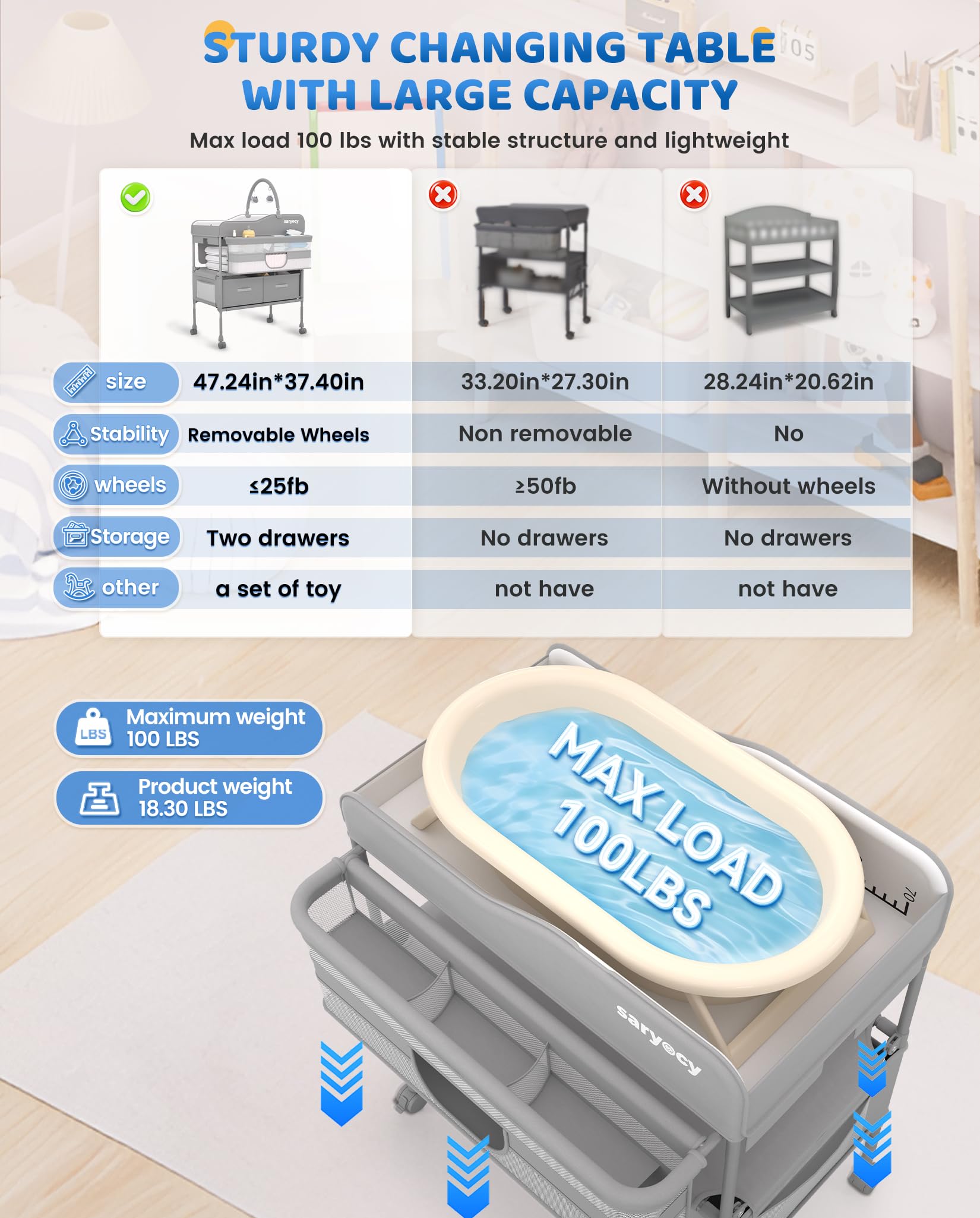 Saryocy Baby Changing Table, Versatile Folding Changing Table, Waterproof Diaper Changing Station, Adjustable Height with 2 Drawers,Baby Changing Station, Mobile Nursery for Infant and Newborn