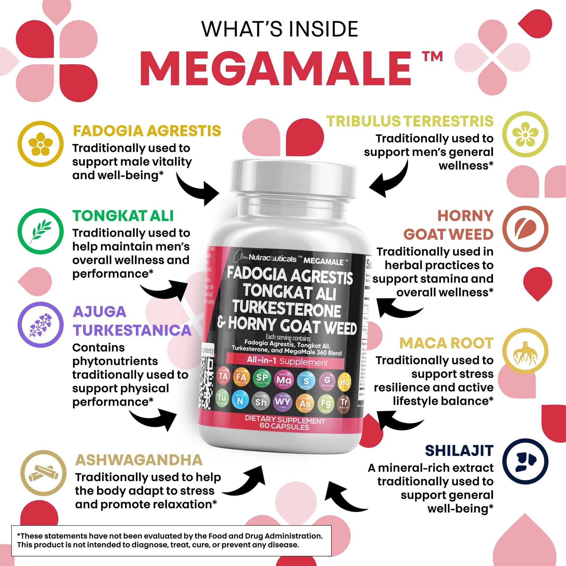 Clean Nutraceuticals Fadogia Agrestis Tongkat Ali Turkesterone Supplement with Horny Goat Weed, Saw Palmetto, Maca Root, Siberian Ginseng, Tribulus Terrestris, Fenugreek, Wild Yam - 60 Count