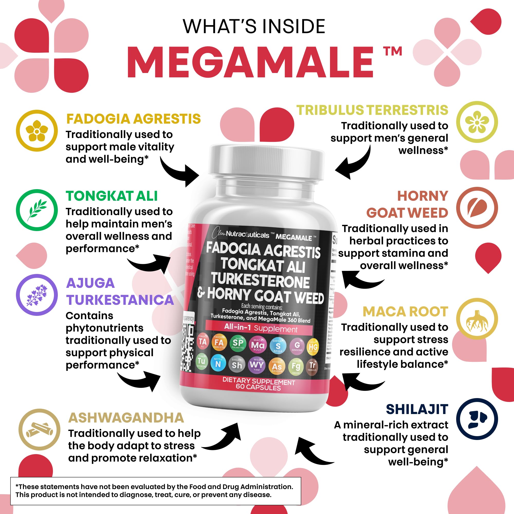 Clean Nutraceuticals Fadogia Agrestis Tongkat Ali Turkesterone Supplement with Horny Goat Weed, Saw Palmetto, Maca Root, Siberian Ginseng, Tribulus Terrestris, Fenugreek, Wild Yam - 60 Count