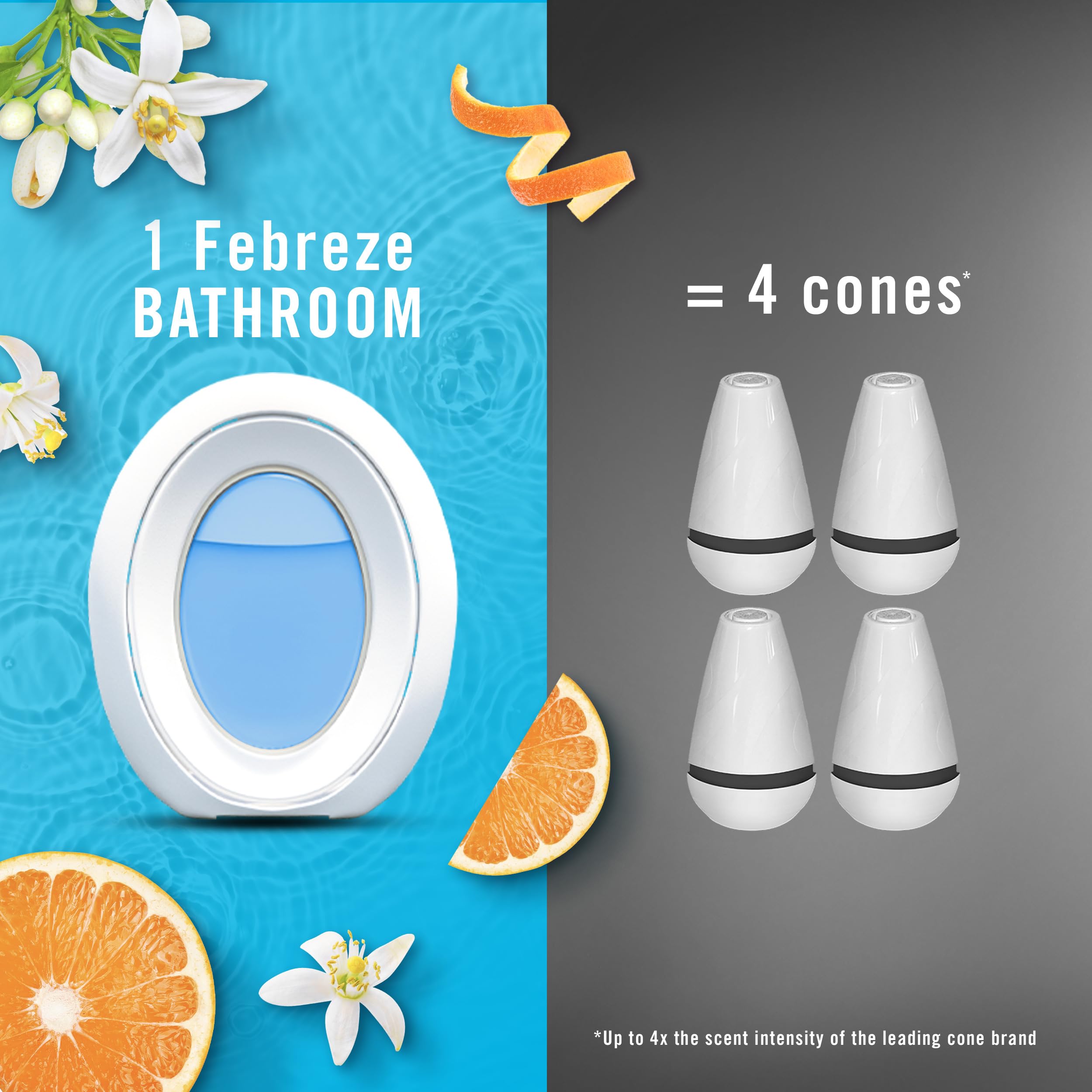 Febreze Bathroom Air Freshener, Odor-Fighting, Plug In Alternative, Air Fresheners for Home and Bathroom and Kitchen, Closet Air Fresheners, Refresh & Energize Scent, 4 Count