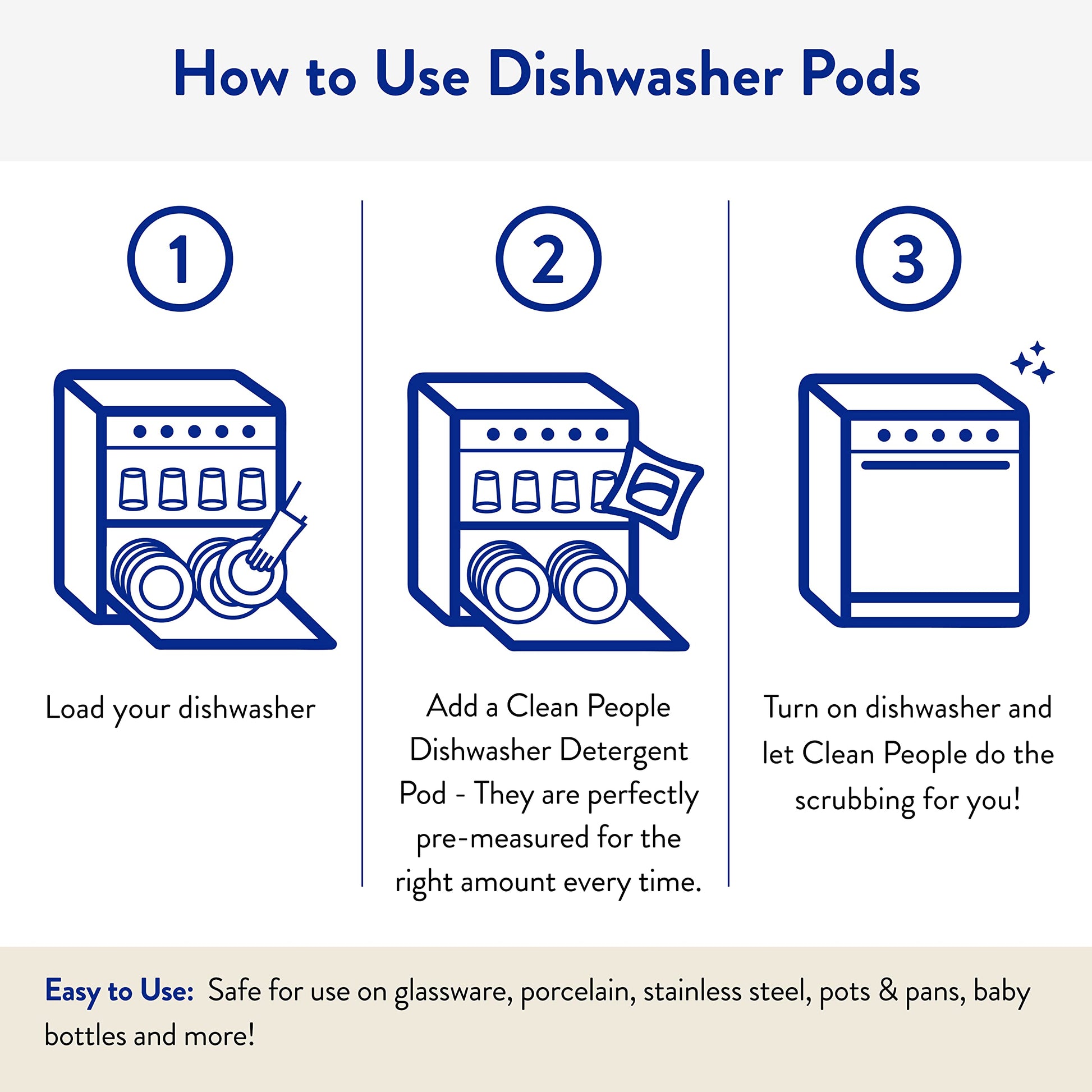 The Clean People Dishwasher Pods - Cuts Grease & Rinses Sparkling Clean - Residue-Free - Phosphate Free Dishwashing Pods (60 Count, Lemon Verbena)