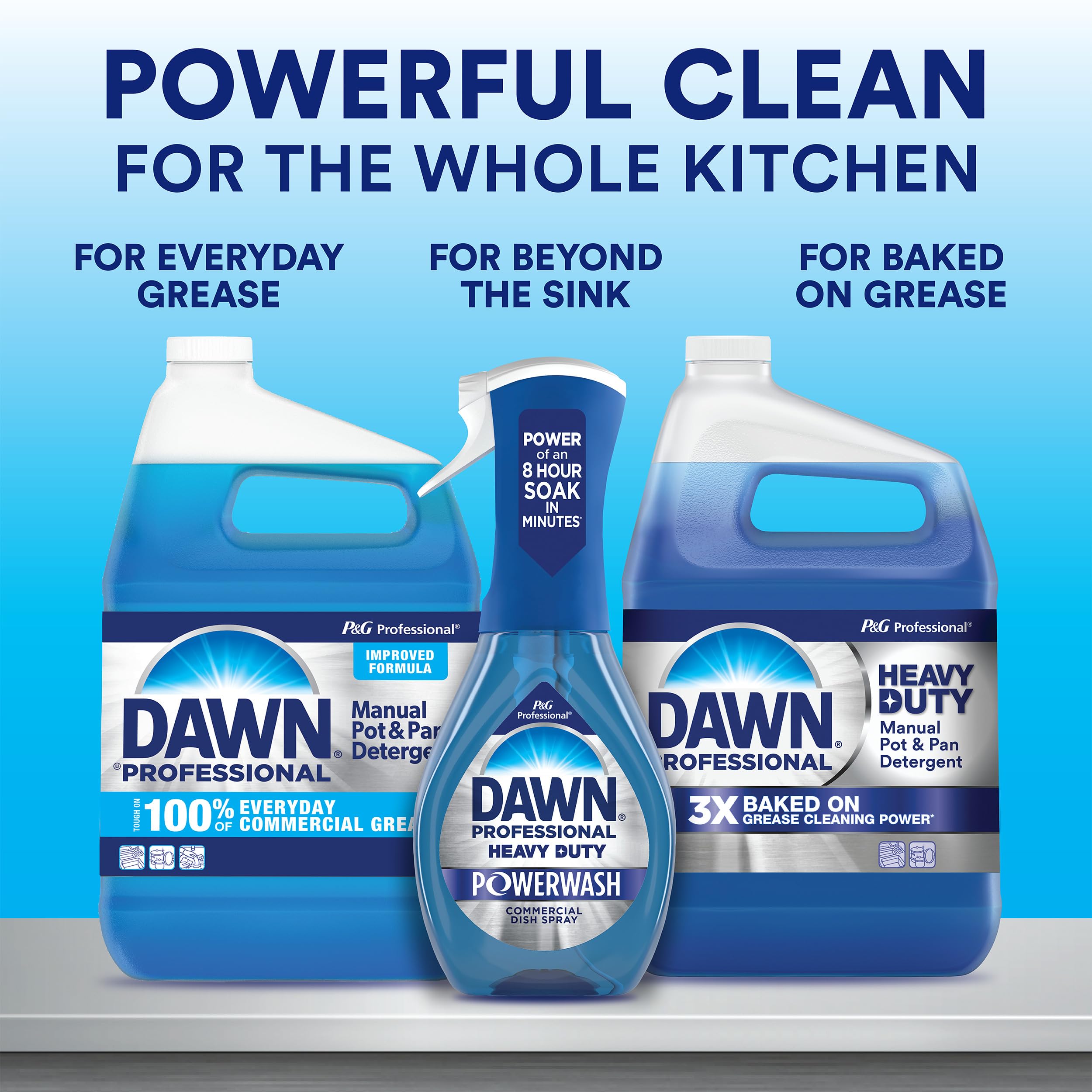 Dishwashing Liquid Soap Detergent by Dawn Professional, Bulk Degreaser Removes Greasy Foods from Pots, Pans and Dishes in Commercial Restaurant Kitchens,Regular Scent, 5 gal.